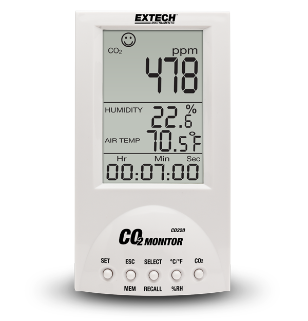 Extech CO220 Advanced Desktop Indoor Air Quality CO₂ Monitor with Dew Point, Wet Bulb, and TWA/STEL
