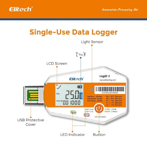 Elitech LogEt1TH Single Use Temperature And Humidity Data Logger