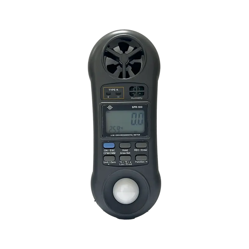 Measurement Methods Technology Company